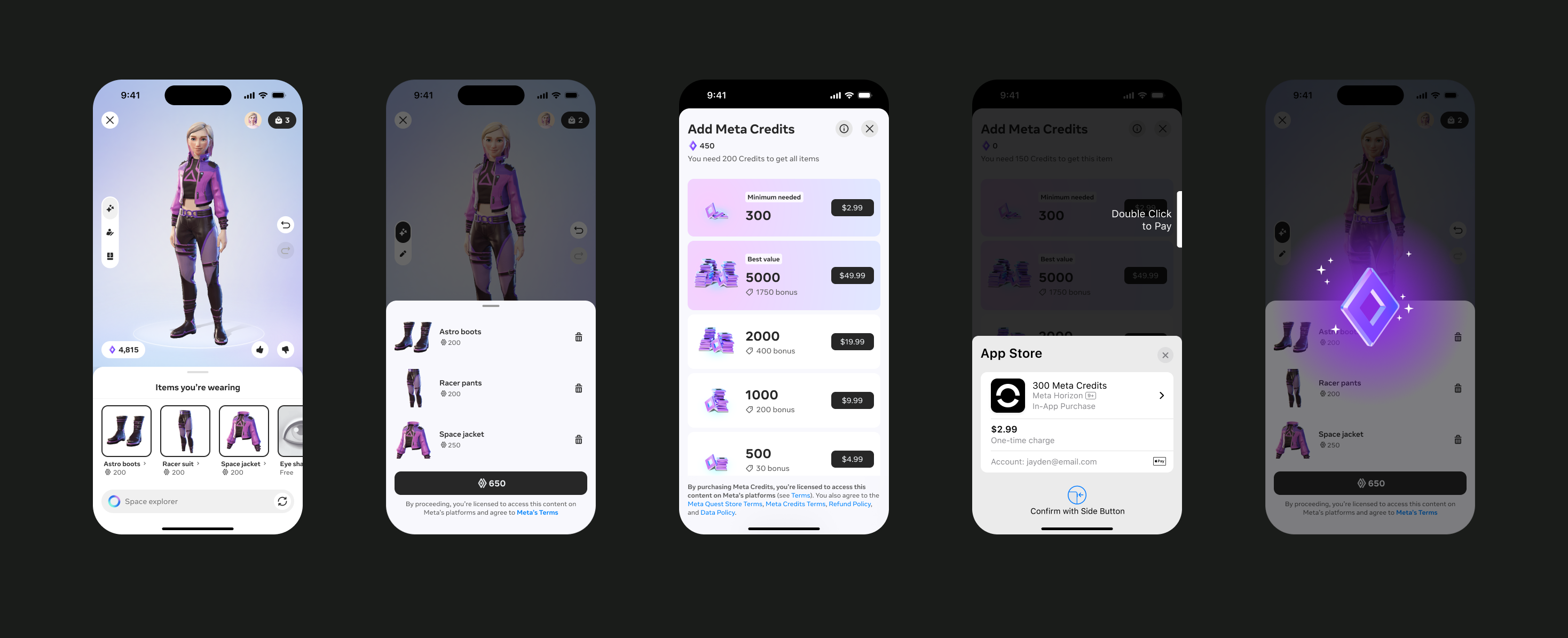 Five iPhone screens showing the in-editor digital-goods flow: avatar dressed in a purple jacket with a wardrobe rail, an in-editor cart with three selected pieces and a 650-token total, a Meta Credits top-up sheet with price tiers, the native iOS App Store In-App Purchase confirmation with a Double Click to Pay prompt, and a sparkle confirmation that credits have been added